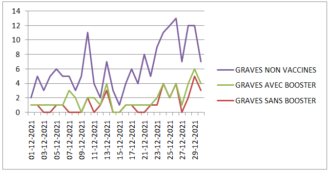 PERTINENCE DE LA STRATEGIE VACCINALE DM IF MB 5 JANVIER DOV html 5d273c32