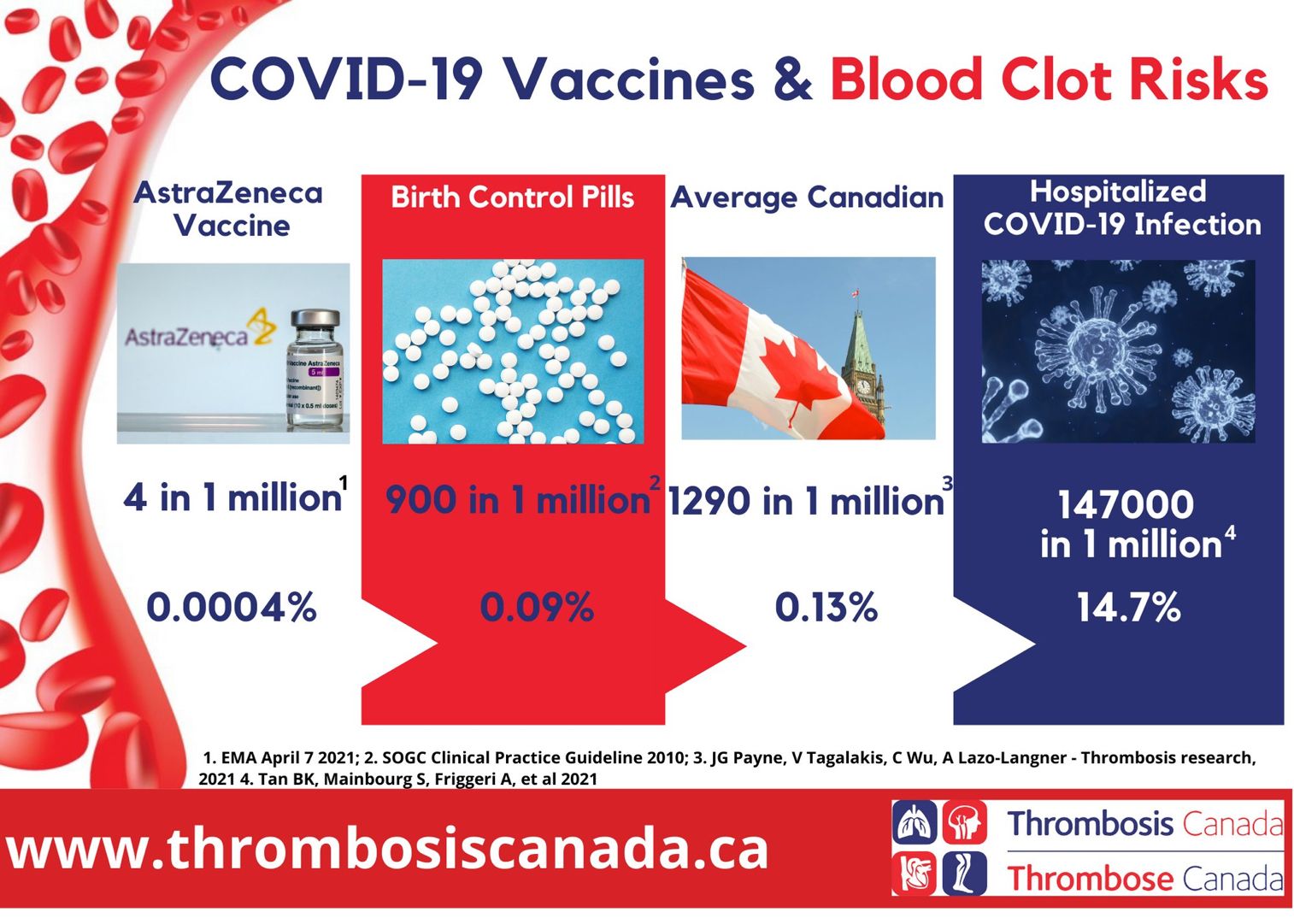 PLAIDOYER POUR LE VACCIN ASTRA DM corrigé html 367e04a